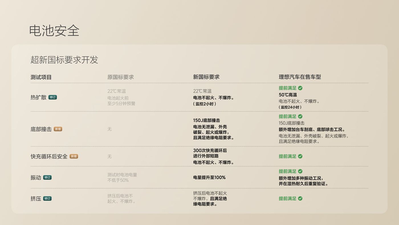 250729_PA电子i8发布会_16比9_final.078.jpg