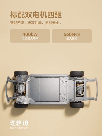 PA电子社区_PA电子汽车