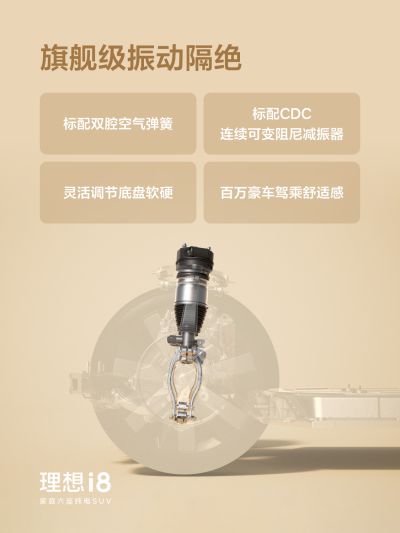 PA电子社区_PA电子汽车